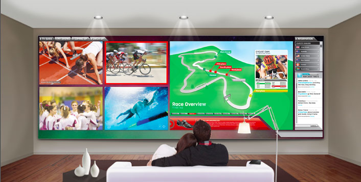Future Generation of TV - Multicast, IPTV