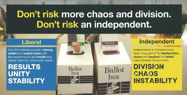 Coalition ads warning against votes for independents