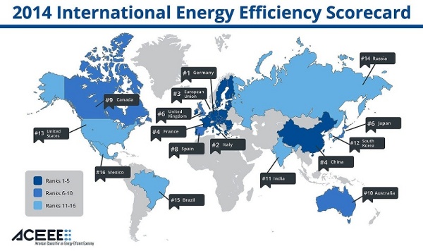 20140719-energyefficiencyscorecard_0-600w