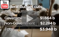 ABC News Qld: RTI shows a $4 billin shortfall in Qld education.