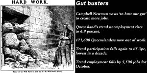 Gut busters - November Qld trend unemployment rises to 6.9pc