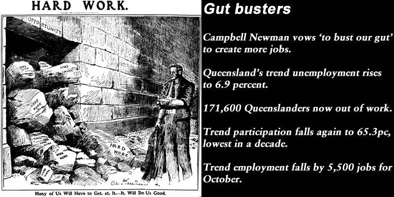 Gut busters – November Qld trend unemployment rises to 6.9pc, #qldpol: @Qldaah