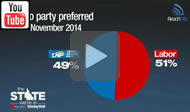 7 News Brisbane: It's Labor by a nose, 51pc TPP in ReachTel.