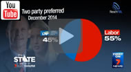 7 News Brisbane & The Courier Mail: ReachTEL poll in Ashgrove shows 55pc TPP to Labor.