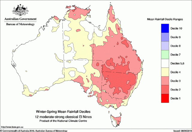Winter-Spring rainfall decile ranges for 12 moderate-strong classical El Niños. A rainfall deficit and the likelihood of drought is shown for all of Eastern Australia. Source: BOM