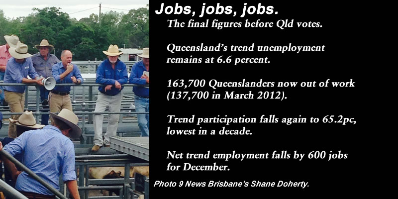 Jobs, jobs, jobs – December Qld trend unemployment remains at 6.6pc, #qldpol #qldvotes: @Qldaah