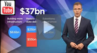 ABC News Qld: What's up for grabs & promised in the LNP's asset leasing plan?