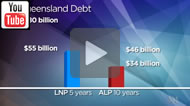 ABC News Qld: Labor to use profits from income-producing assets to reduce debt.