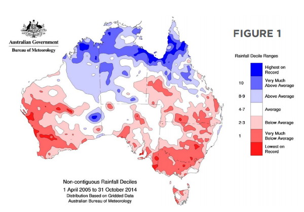 Australia's rainfall deficit over last decade. Source: BOM