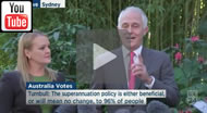 ABC News 24: Turnbull suggests Libs may not be telling the truth on how they voted at LibSpill.