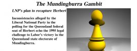 The Mundingburra gambit: The plan to recapture Herbert – @Qldaah #qldpol #auspol