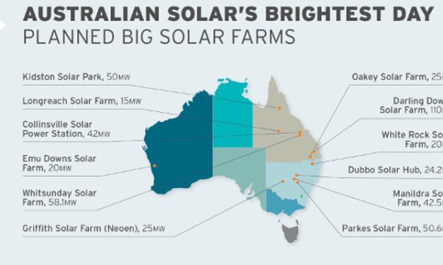 ARENA briefly made Australia a world leader in #renewables R&D. #SaveARENA – @takvera