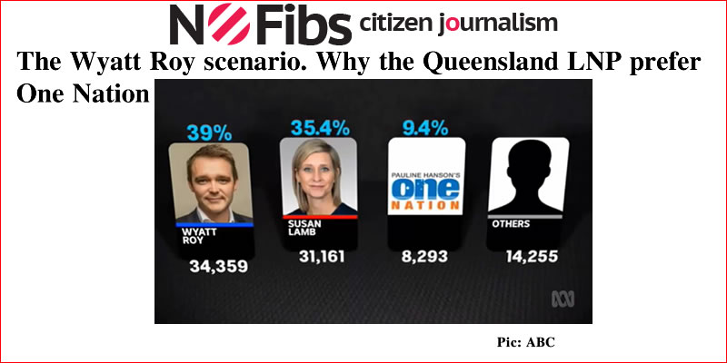 The Wyatt Roy scenario and why the Queensland LNP prefer One Nation: @qldaah comments #qldpol #auspol